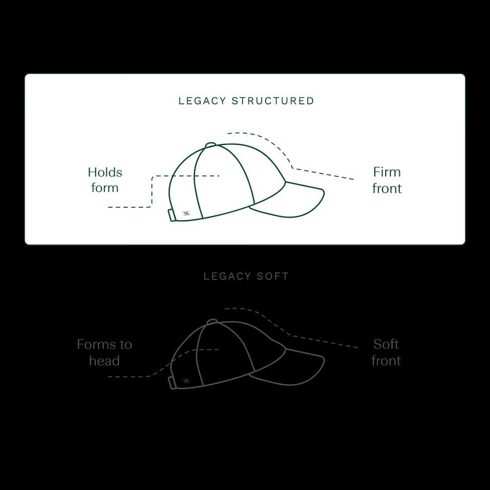 Legacy Structured Linen Azure Blue - Image 5